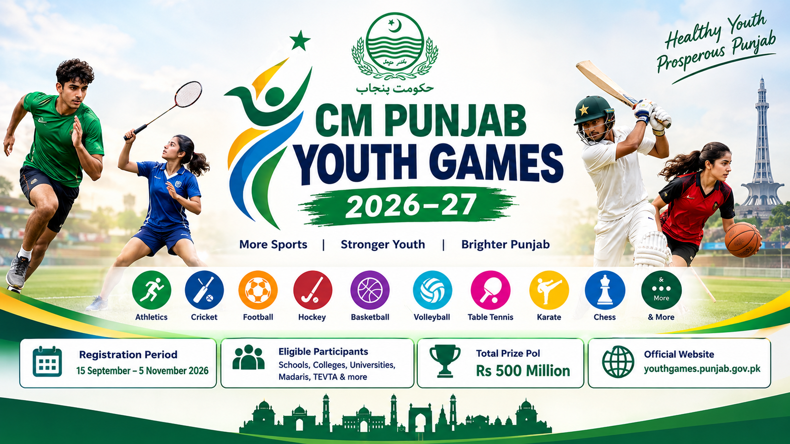 CM Punjab Youth Games 2026–27 featuring young athletes in multiple sports